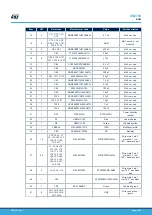 Preview for 21 page of ST SPC58NHADPT386S User Manual