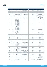 Preview for 22 page of ST SPC58NHADPT386S User Manual