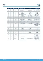 Preview for 23 page of ST SPC58NHADPT386S User Manual