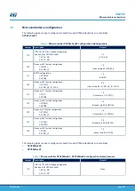 Preview for 8 page of ST SPC58XXADPT100S User Manual