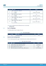 Preview for 10 page of ST SPC58XXADPT100S User Manual