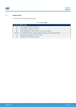 Preview for 12 page of ST SPC58XXADPT100S User Manual