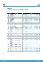 Preview for 11 page of ST SPC58XXADPT292S User Manual