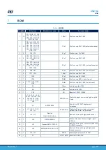 Preview for 15 page of ST SPC58XXADPT292S User Manual