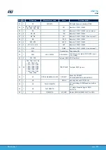 Preview for 16 page of ST SPC58XXADPT292S User Manual