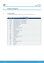 Preview for 5 page of ST SPC58XXMB User Manual