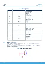 Preview for 13 page of ST SPC58XXMB User Manual