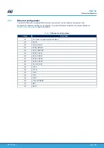 Preview for 17 page of ST SPC58XXMB User Manual