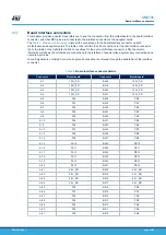 Preview for 20 page of ST SPC58XXMB User Manual