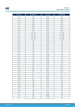 Preview for 22 page of ST SPC58XXMB User Manual