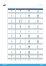 Preview for 23 page of ST SPC58XXMB User Manual