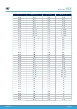 Preview for 24 page of ST SPC58XXMB User Manual