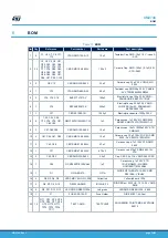 Preview for 30 page of ST SPC58XXMB User Manual