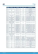 Preview for 32 page of ST SPC58XXMB User Manual