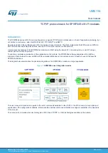 ST SPWF04S Series User Manual preview