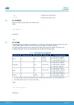 Предварительный просмотр 13 страницы ST SPWF04S Series User Manual