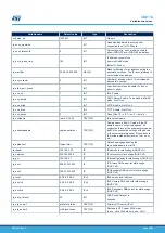 Предварительный просмотр 46 страницы ST SPWF04S Series User Manual