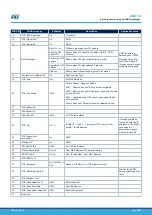 Предварительный просмотр 56 страницы ST SPWF04S Series User Manual