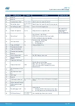 Предварительный просмотр 58 страницы ST SPWF04S Series User Manual