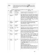 Предварительный просмотр 9 страницы ST ST-PMC1 Operating Manual