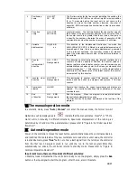 Предварительный просмотр 10 страницы ST ST-PMC1 Operating Manual