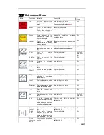 Предварительный просмотр 16 страницы ST ST-PMC1 Operating Manual