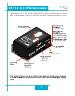 Preview for 7 page of ST ST10-C Hardware Manual