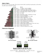 Preview for 52 page of ST ST10-C Hardware Manual