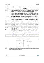 Preview for 180 page of ST ST10F276E User Manual