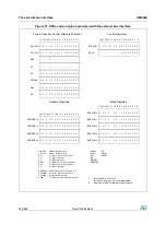 Предварительный просмотр 182 страницы ST ST10F276E User Manual