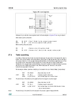 Предварительный просмотр 553 страницы ST ST10F276E User Manual