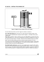 Preview for 60 page of ST ST10R272L User Manual