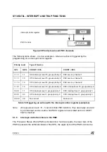 Preview for 90 page of ST ST10R272L User Manual