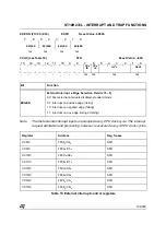 Preview for 105 page of ST ST10R272L User Manual