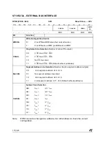 Preview for 172 page of ST ST10R272L User Manual