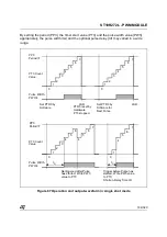 Preview for 185 page of ST ST10R272L User Manual