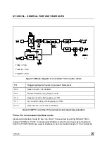 Preview for 198 page of ST ST10R272L User Manual