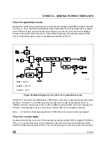 Preview for 217 page of ST ST10R272L User Manual