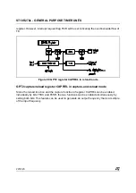 Preview for 224 page of ST ST10R272L User Manual