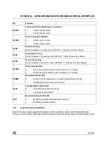 Preview for 229 page of ST ST10R272L User Manual