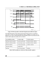 Preview for 247 page of ST ST10R272L User Manual