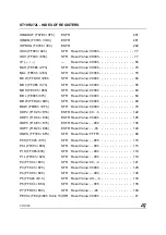 Preview for 318 page of ST ST10R272L User Manual