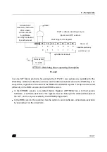 Preview for 101 page of ST ST7 Series User Manual