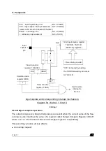 Preview for 110 page of ST ST7 Series User Manual