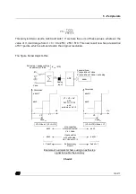 Preview for 123 page of ST ST7 Series User Manual