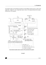 Preview for 127 page of ST ST7 Series User Manual