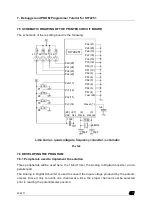 Preview for 204 page of ST ST7 Series User Manual