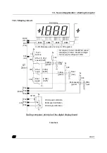 Preview for 295 page of ST ST7 Series User Manual