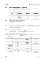 Preview for 11 page of ST ST7260E2 User Manual