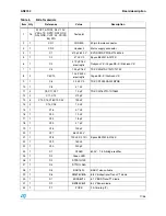 Preview for 17 page of ST ST7538Q Application Note